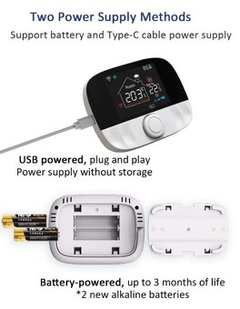 Bezdrôtový izbový termostat RF433 - 4
