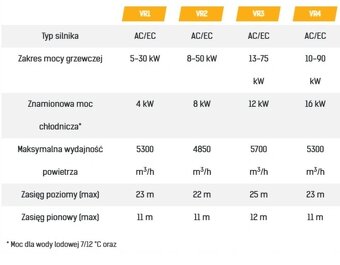 Sahara VTS VOLCANO VR3 EC - 4