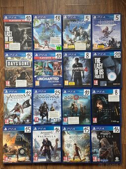 Playstation 4 / Playstation 5 hry a príslušenstvo - 4