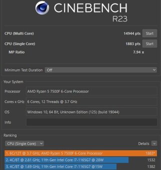 Predám procesor CPU Ryzen 5 7500F - 4