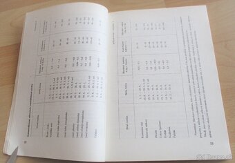 Kočovanie so včelstvami - 4