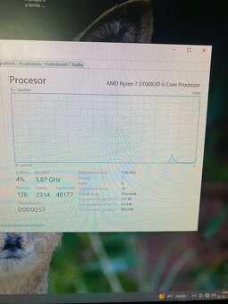 Ryzen 7 5700X3D / RTX 3060ti / 32GB RAM - 4