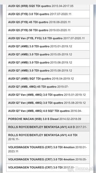 Starter Audi 3.0 - 4