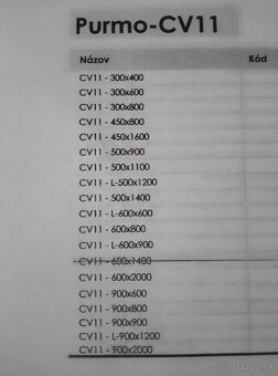 Predám radiátory značky Purmo a Korádo - 4