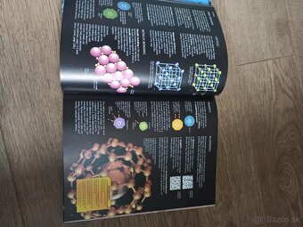 Science encyclopedia - 4