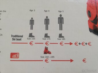 Lyžiarky + lyže - 4