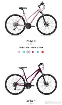 Predám nové bicykle CYCLISION – všetky modely, všetky farby, - 4