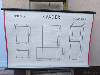 Skolske vyucovacie plagaty.REZERVOVANE. - 4