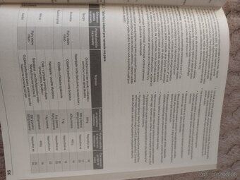 Tupperware Micro Urban Large , nový - 4