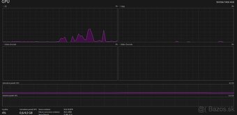 🖥️ Predám výkonný HP EliteDesk G4 – RyzenPro 5,24GB RAM,1TB - 4