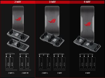 ASUS ROG Enthusiast 4-Way SLI Bridge - 4