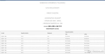 nabíjačka autobatérií - 4