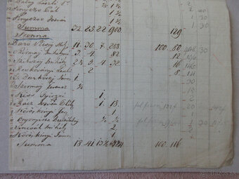 Listina r. 1720 Senné, Iňačovce, Stretava, Jovsa (Užská župa - 4