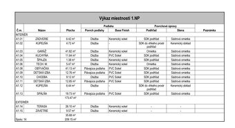 Pozemok Jazerné pole - Skalica - 4