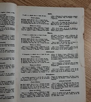 Starožitný milotický kalendár 1934 - 4