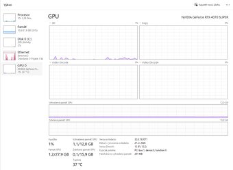RTX 4070 SUPER / i5-14600KF / 32GB – 300+ FPS CS2 - 4