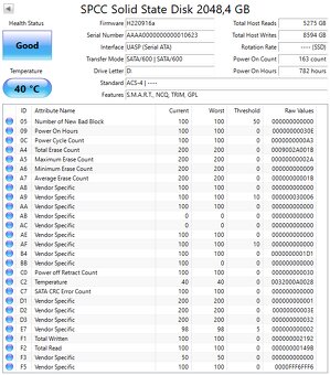2,5" SSD Crucial / Silicon Power / FikWot 2TB - 4