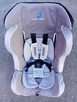 Caretero Scope - 4