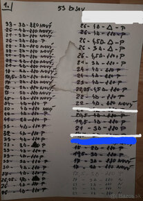 Predám sandvik plátky do vrtákov. - 4