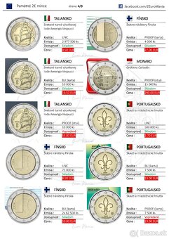 2 euro mince 2025 (aktualizované 30.10.) - 4