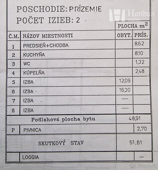 Na predaj: 2-izb.byt, 52m2, Baltická ul, KE-Nad Jazerom - 4