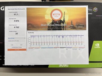 Gigabyte RTX 3090 - 4