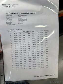 optický kábel Neutrik opticalCON MTP X-TREME - 4
