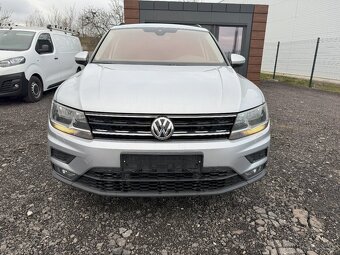 Volkswagen Tiguan 2.0 TDI SCR BMT Comfortline DSG - 4
