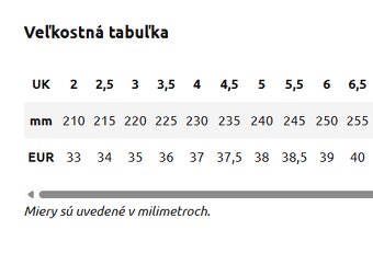 Predám lezečky OCÚN STRIKER QC - 4