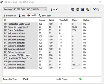 Samsung SSD 870 EVO 250GB - 4
