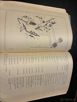 Katalog nahradnych dielov Volga 21 - 4