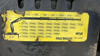 Man Tga 26.480 Pk42502 - 4