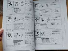 Učebnica kanji Genki (japončina) - 4