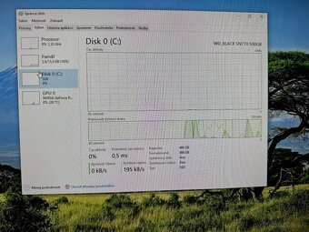 Intel i5-13400F, RTX 3070 Ti, 16gb ddr4 - 4