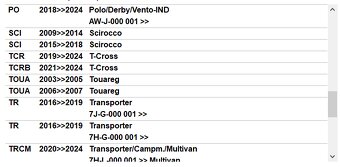 Motor nastavenia svetelneho sklonu - 4