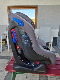Autosedačka Joie - 4