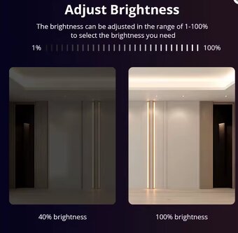 RGB LED pás matter riadiaca jednotka - 4