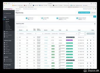 Predám internetový obchod MACLIFE.sk Apple príslušenstvo - 4