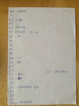 Srar Wars kartičky - 4