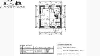 Stavebný pozemok s IS v lesnom prostredí Jarabá Nízke Tatry - 4