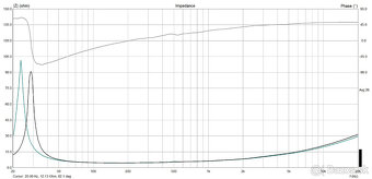 Tesla ARN 664 - 4