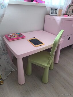 Detska izba Ikea Busunge - 4