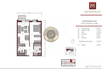 Predaj 2i vysoký štandard,apartmán Metropolis Bratislava - 4