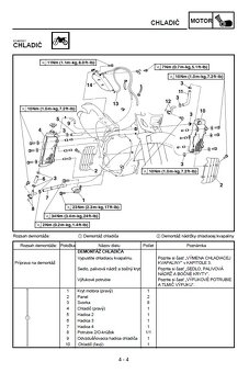 Yamaha WR400 - 426F servisny manual - 4