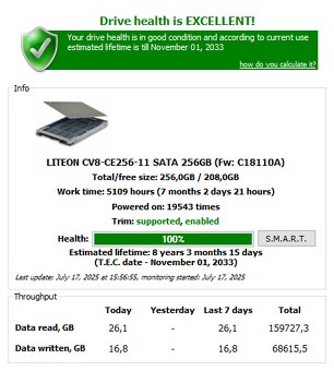 Dell Optiplex 3050 / i3 CPU / 8 GB RAM / 250GB SSD / WIN 10 - 4