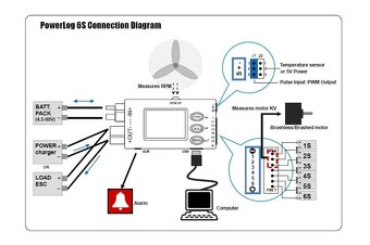 PredámX sledovač stavu článkov 6S 3.2V LiFePO4 PowerLog 6S - 4