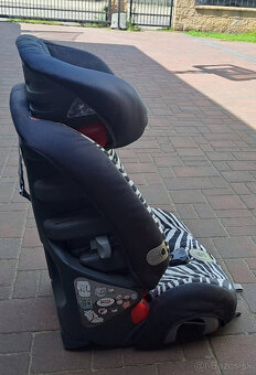 Autosedacka Britax Evolva 1,2,3 Plus 9-36KG - 4