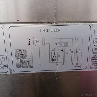 Pizza chladiaci stôl 2D šalátovy Redfox - 4