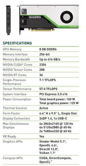 nVidia Quadro RTX 4000 8GB / Display Port a USB-C - GDDR6 - 4