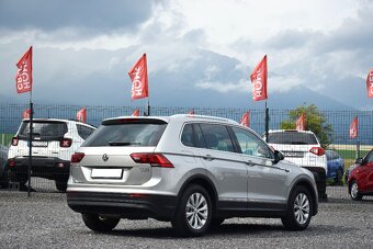 Volkswagen Tiguan 2.0 TDI - 4